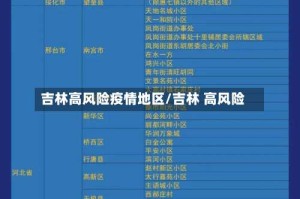 吉林高风险疫情地区/吉林 高风险
