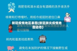 新冠疫情地区表图(新冠肺炎疫情地图动态)