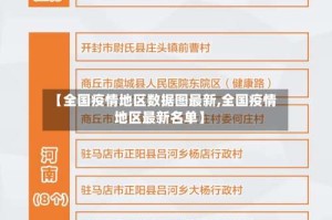 【全国疫情地区数据图最新,全国疫情地区最新名单】