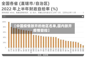 【中国疫情放开的地区名单,国内放开疫情管控】