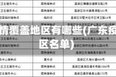 广东疫情覆盖地区有哪些(广东疫情地区名单)