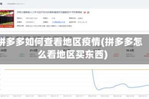 拼多多如何查看地区疫情(拼多多怎么看地区买东西)