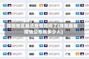 绵阳地区最近疫情如何了(绵阳最新疫情公布有多少人)