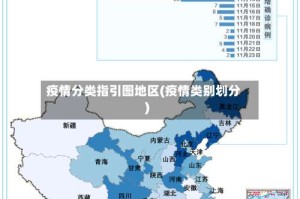 疫情分类指引图地区(疫情类别划分)