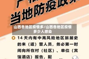 山西各地区疫情多/山西各地区疫情多少人感染