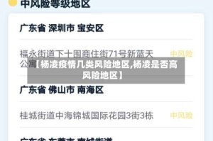 【杨凌疫情几类风险地区,杨凌是否高风险地区】