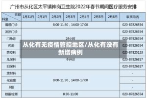 从化有无疫情管控地区/从化有没有新增病例