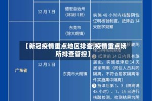 【新冠疫情重点地区排查,疫情重点场所排查管控】