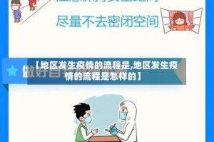 【地区发生疫情的流程是,地区发生疫情的流程是怎样的】