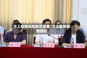汶上疫情风险地区图表/汶上最新疫情防控