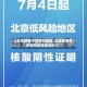 【北京疫情中低风险地区,北京疫情高中低风险地区划分】