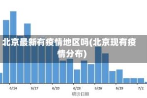 北京最新有疫情地区吗(北京现有疫情分布)
