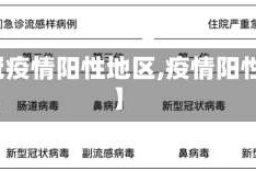 【新冠疫情阳性地区,疫情阳性病例】