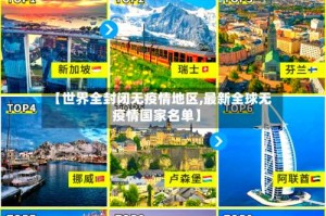 【世界全封闭无疫情地区,最新全球无疫情国家名单】