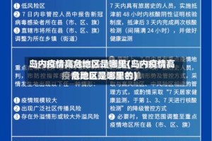 岛内疫情高危地区是哪里(岛内疫情高危地区是哪里的)