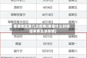 香港地区第几次疫情(香港什么时候迎来第五波疫情)
