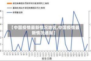 【中国疫情最新情况地区,中国疫情最新情况通报】