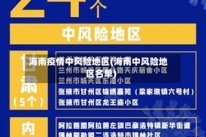 海南疫情中风险地区(海南中风险地区名单)