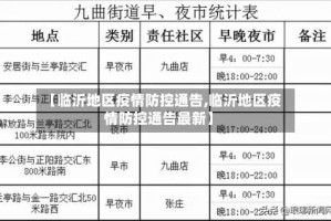 【临沂地区疫情防控通告,临沂地区疫情防控通告最新】