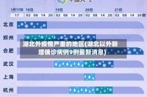 湖北外疫情严重的地区(湖北以外新增确诊病例9例最新消息)