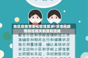 地区疫情常态化管理要求/常态化疫情防控相关制度和流程