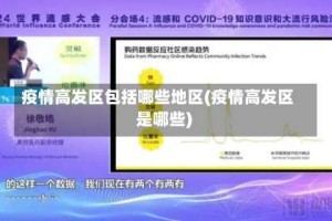 疫情高发区包括哪些地区(疫情高发区 是哪些)
