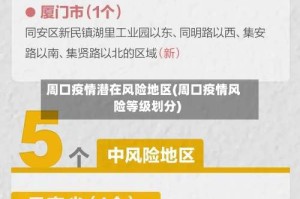 周口疫情潜在风险地区(周口疫情风险等级划分)