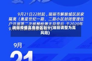 瑞丽疫情高危地区划分(瑞丽调整为高风险)