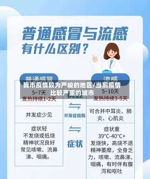 我市疫情较为严峻的地区/当前疫情比较严重的城市-第1张图片