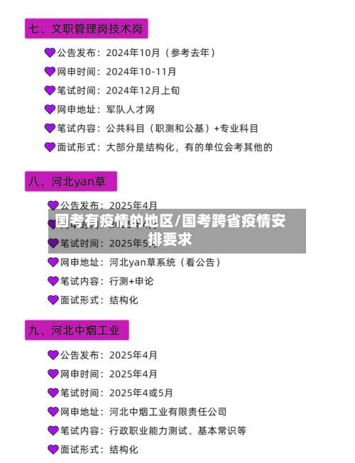 国考有疫情的地区/国考跨省疫情安排要求-第1张图片