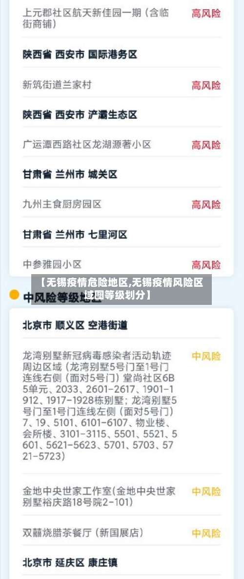 【无锡疫情危险地区,无锡疫情风险区域图等级划分】-第3张图片