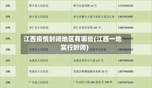 江西疫情封闭地区有哪些(江西一地实行封闭)-第1张图片
