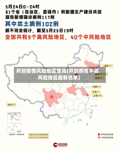 开封疫情风险地区查询(开封疫情中高风险地区最新名单)-第2张图片