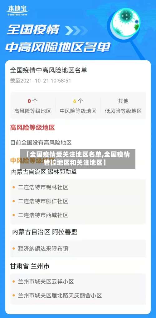 【全国疫情受关注地区名单,全国疫情管控地区和关注地区】-第3张图片