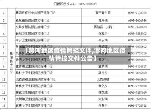 【漯河地区疫情管控文件,漯河地区疫情管控文件公告】-第2张图片