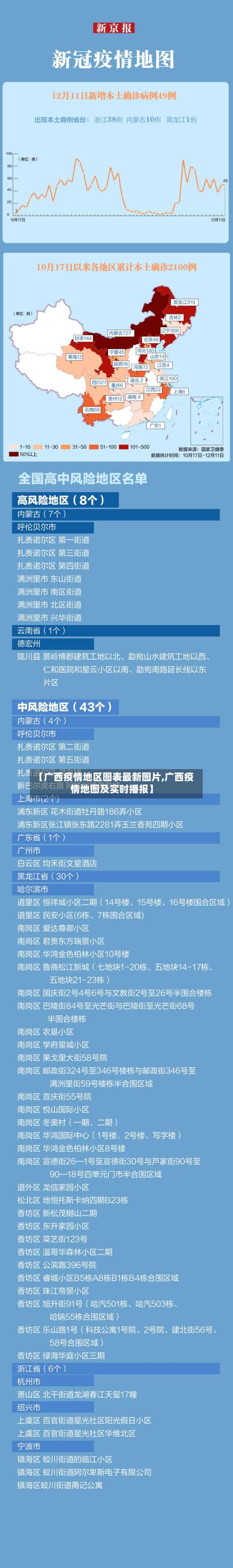 【广西疫情地区图表最新图片,广西疫情地图及实时播报】-第1张图片