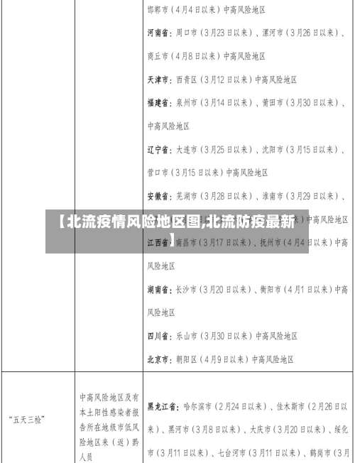 【北流疫情风险地区图,北流防疫最新】-第3张图片
