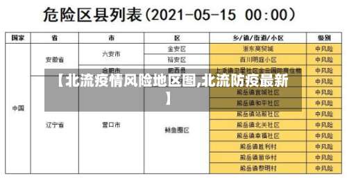 【北流疫情风险地区图,北流防疫最新】-第2张图片
