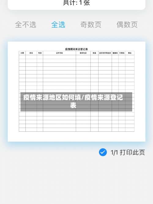 疫情来源地区如何填/疫情来源登记表-第1张图片