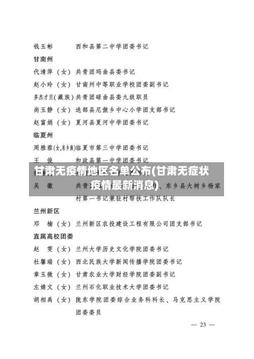 甘肃无疫情地区名单公布(甘肃无症状疫情最新消息)-第1张图片