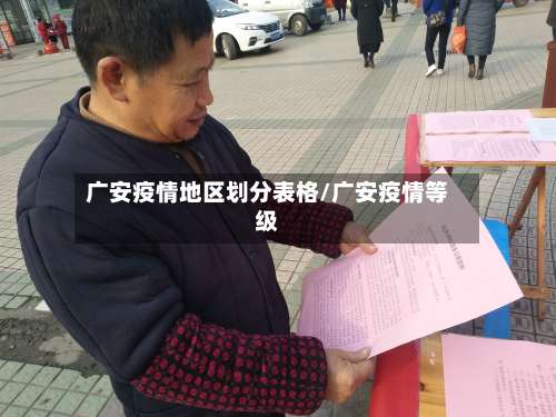 广安疫情地区划分表格/广安疫情等级-第1张图片