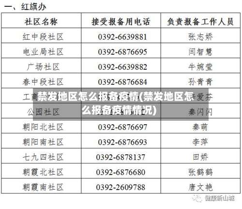 禁发地区怎么报备疫情(禁发地区怎么报备疫情情况)-第1张图片