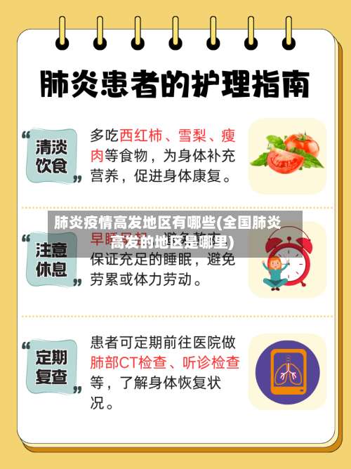 肺炎疫情高发地区有哪些(全国肺炎高发的地区是哪里)-第1张图片