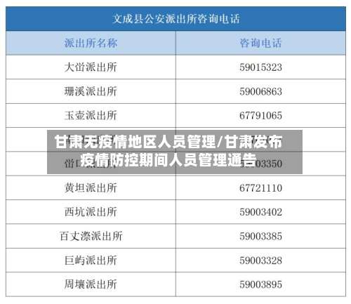 甘肃无疫情地区人员管理/甘肃发布疫情防控期间人员管理通告-第2张图片