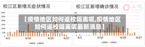【疫情地区如何返校隔离呢,疫情地区如何返校隔离呢最新消息】-第2张图片