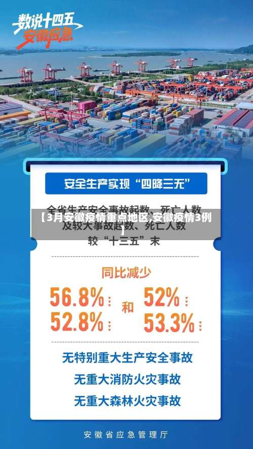 【3月安徽疫情重点地区,安徽疫情3例】-第2张图片