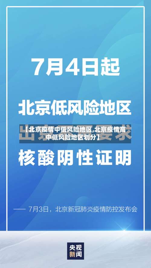 【北京疫情中低风险地区,北京疫情高中低风险地区划分】-第1张图片