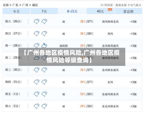 【广州各地区疫情风险,广州各地区疫情风险等级查询】-第3张图片
