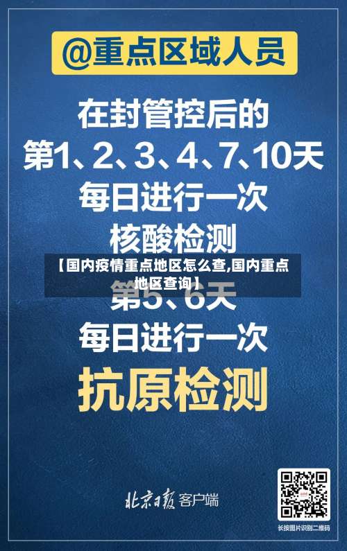 【国内疫情重点地区怎么查,国内重点地区查询】-第1张图片