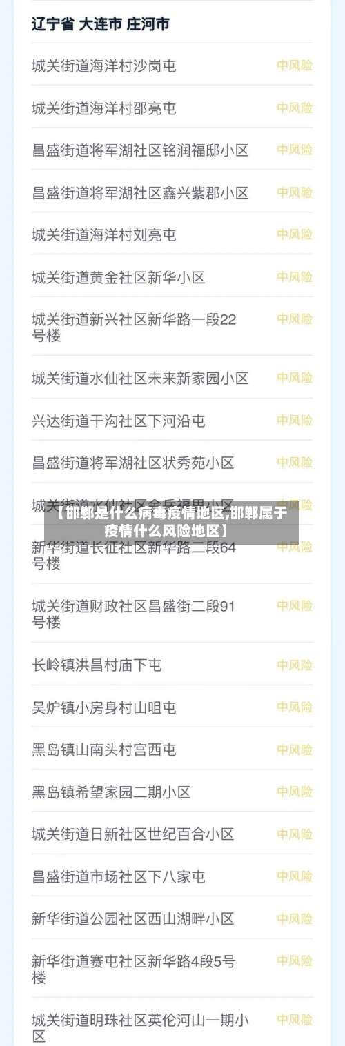 【邯郸是什么病毒疫情地区,邯郸属于疫情什么风险地区】-第1张图片